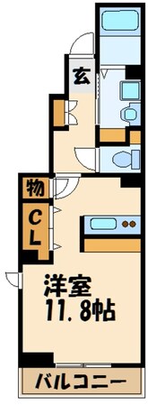 フォルトゥーナの物件間取画像